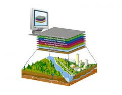 Ứng dụng GIS trong quản lý tài nguyên môi trường ung dung cntt Ứng dụng GIS trong quản lý tài nguyên môi trường